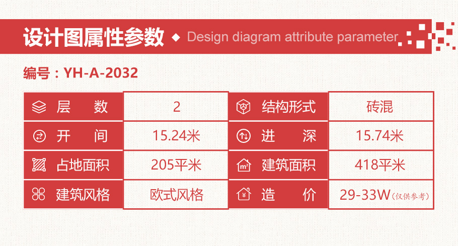 鄉村二層歐式小別墅設計圖，簡約而不簡單
